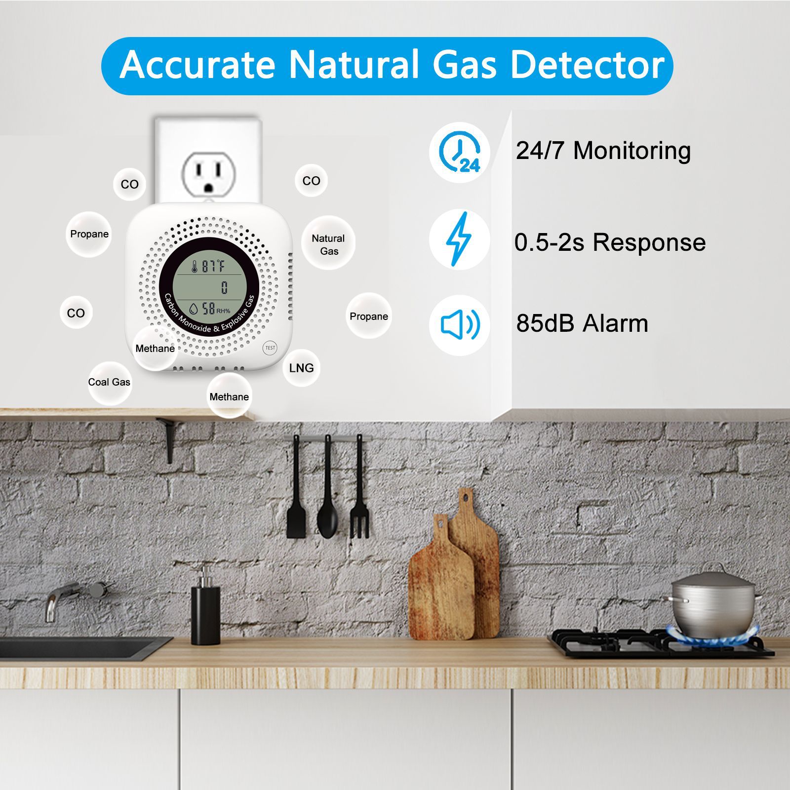 4 in 1 Upgrade Natural Gas Leak Detector and Carbon Monoxide Detector Yc302F Pro+
