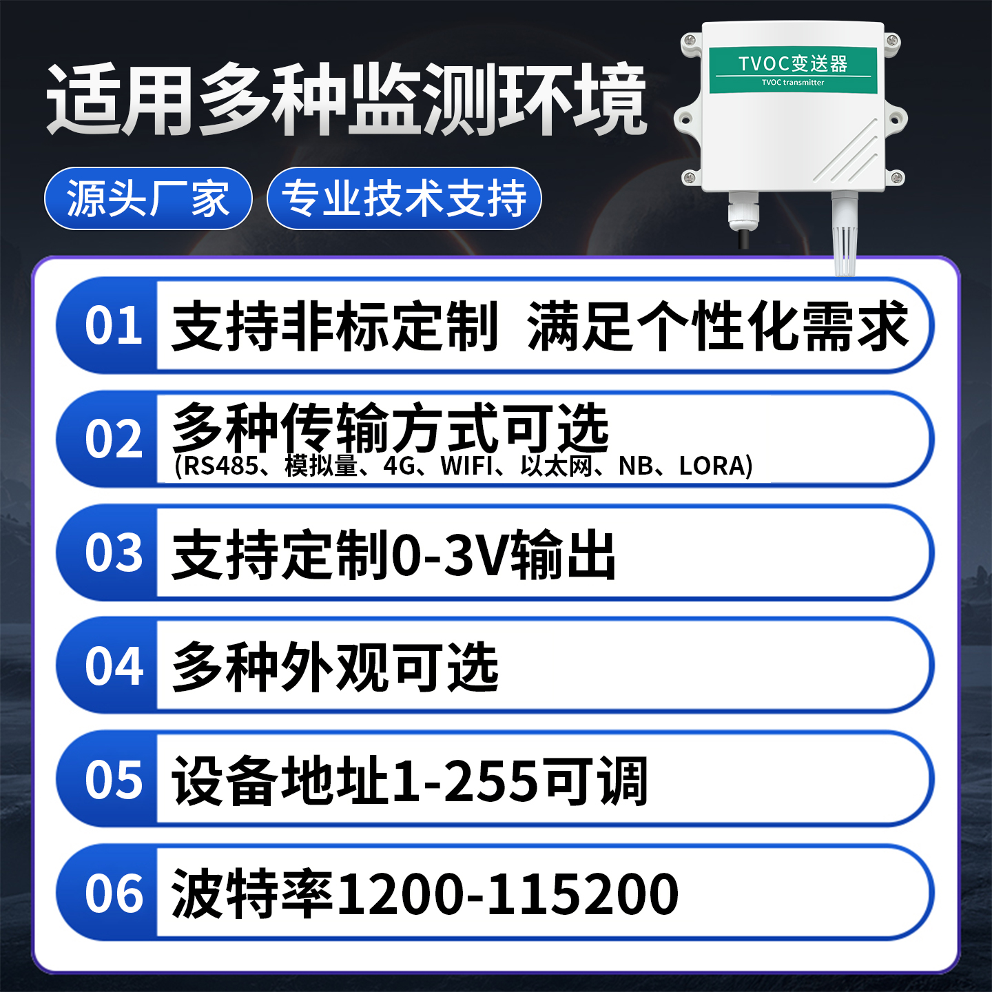 Tvoc Sensor Air Quality Transmitter 485 High-Precision Harmful Gas Monitoring Wall-Mounted Tvoc Detector