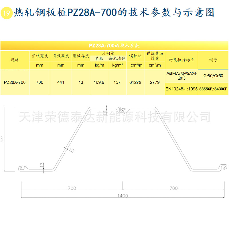 Steel Sheet Pile Hot-Rolled Z-Shaped Steel Sheet Pile Foundation Plate Concrete Foundation Plate Welding Laser Cutting Welding Water Retaining Plate