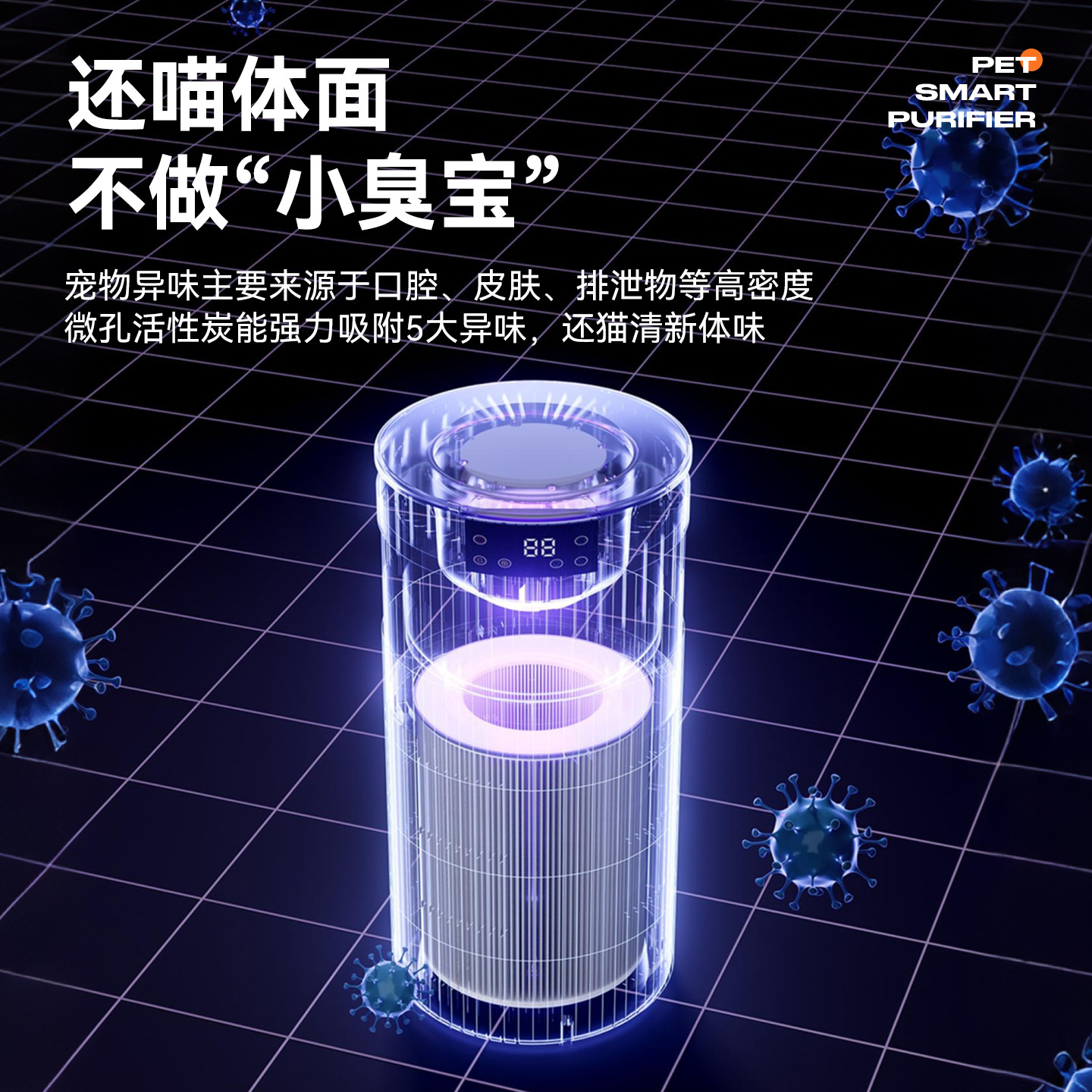 Laiben Pet Air Purifier, Fully Automatic Cat Hair Suction and Floating Hair Artifact, Special Dust Removal, Deodorization and Bacteria Disinfection for Pet Raising