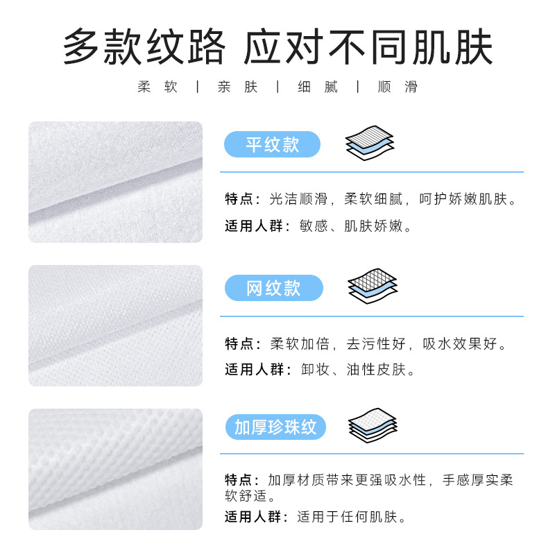 Bao Rou Wash Face Towel Disposable Cleansing Face Wash Face Towel Wholesale Beauty Thickened Pearl Cotton Soft Towel Withdrawable