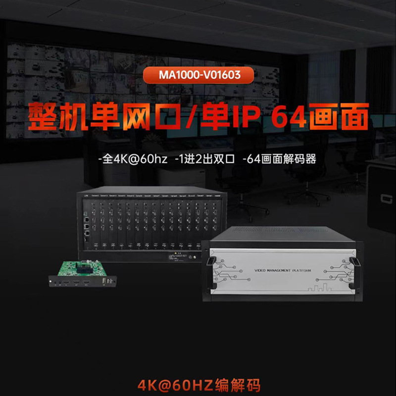 4K@60Hz, один сетевой порт, заказ, IP64, мониторинг, делящий декодер, H265 цифровой видеодекодер