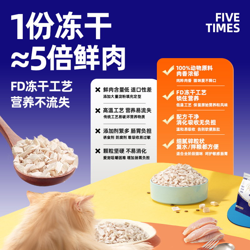 Guan Gu Zhuang Freeze-Dried Chicken Nuggets Cat Snack Freeze-Dried Chicken Chunks Snack Cat Food Companion Chicken Breast for Cats and Dogs