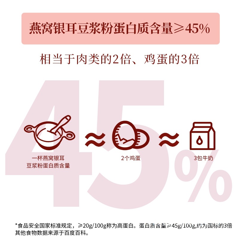 [40 Packs with Free Cup Value Pack] Food Beauty Bird's Nest Tremella Soy Milk Powder Breakfast Meal Replacement Powder Ready to Drink