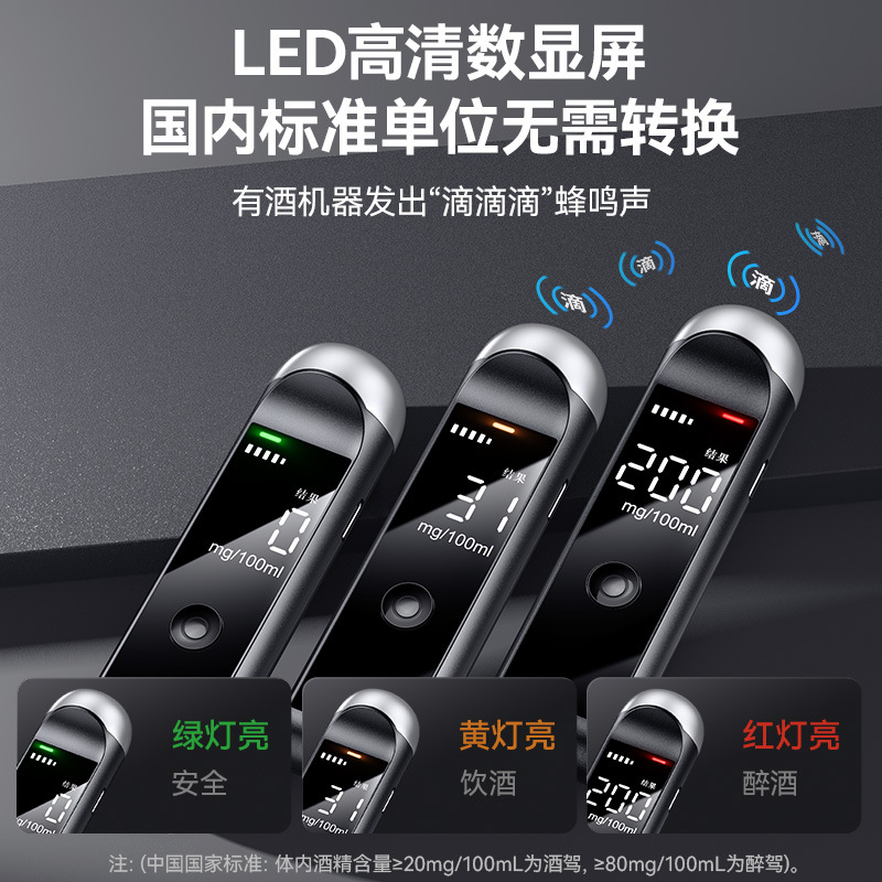 Cross-border alcohol tester specializes in overnight alcohol detection. High-precision Russian alcohol tester s