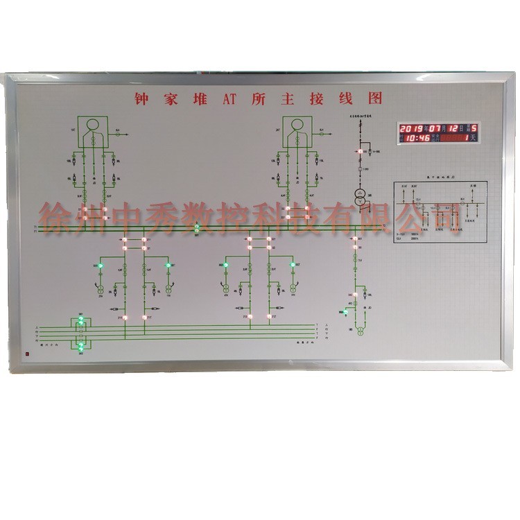 Zhongxiu Subway Railway Power Simulation Screen Mosaic Simulation Screen Photoelectric Display Railway Index Screen Simulation Diagram