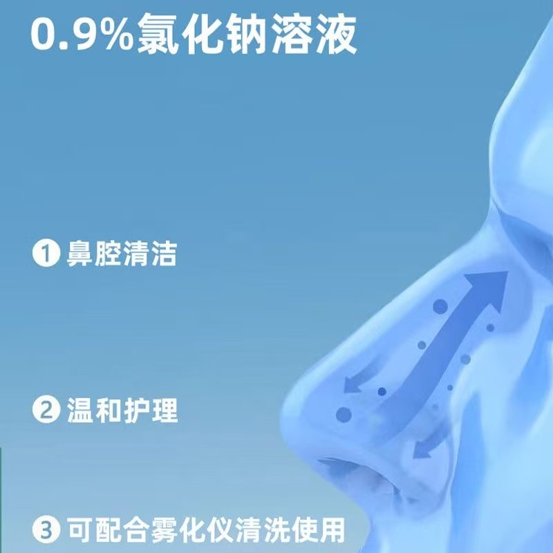 Hydro Innolvl 0.9% Physiological Sodium Chloride Solution 5ml * 21 Nose, Eye and Ear Wounds Cleaned Independently