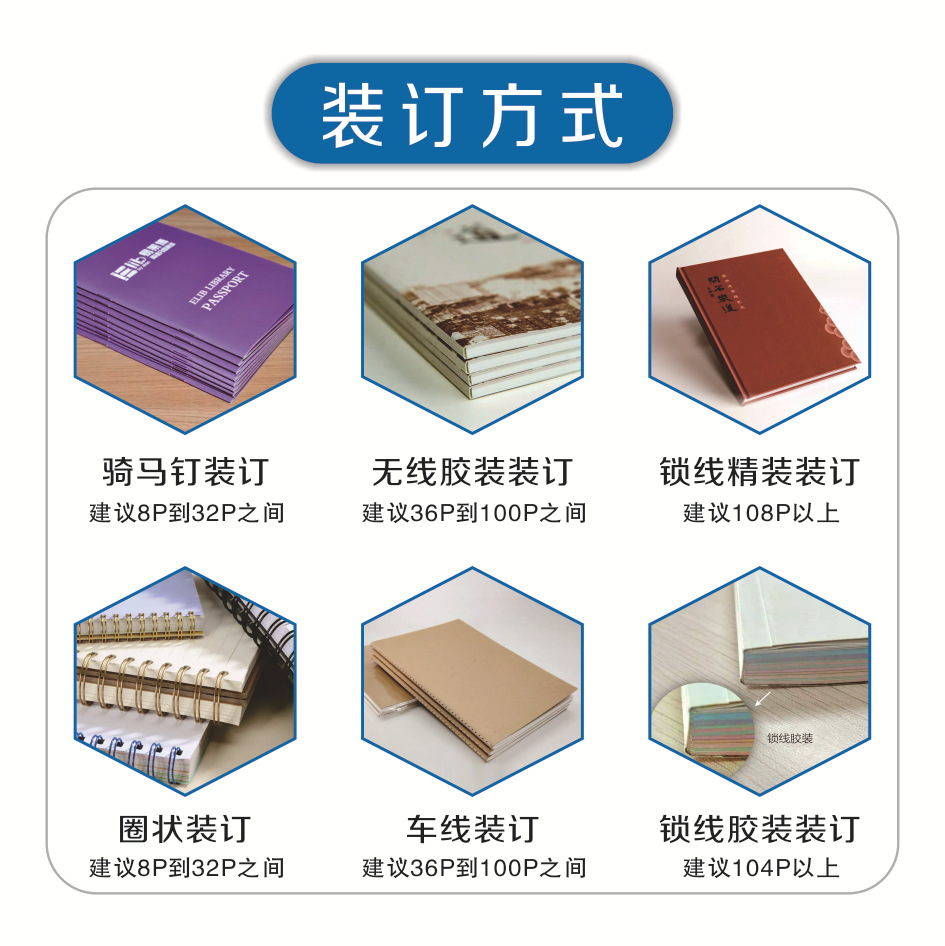 Brochure Printing, Book Brochure, Catalog Manual, Color Page Sample, Hardcover Hardcover Business Album Printing