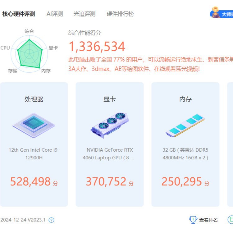 12900H+Rtx4060 Independent Display Mini Host Computer Gx06Minipc14 Core Game Terminal Host High Speed