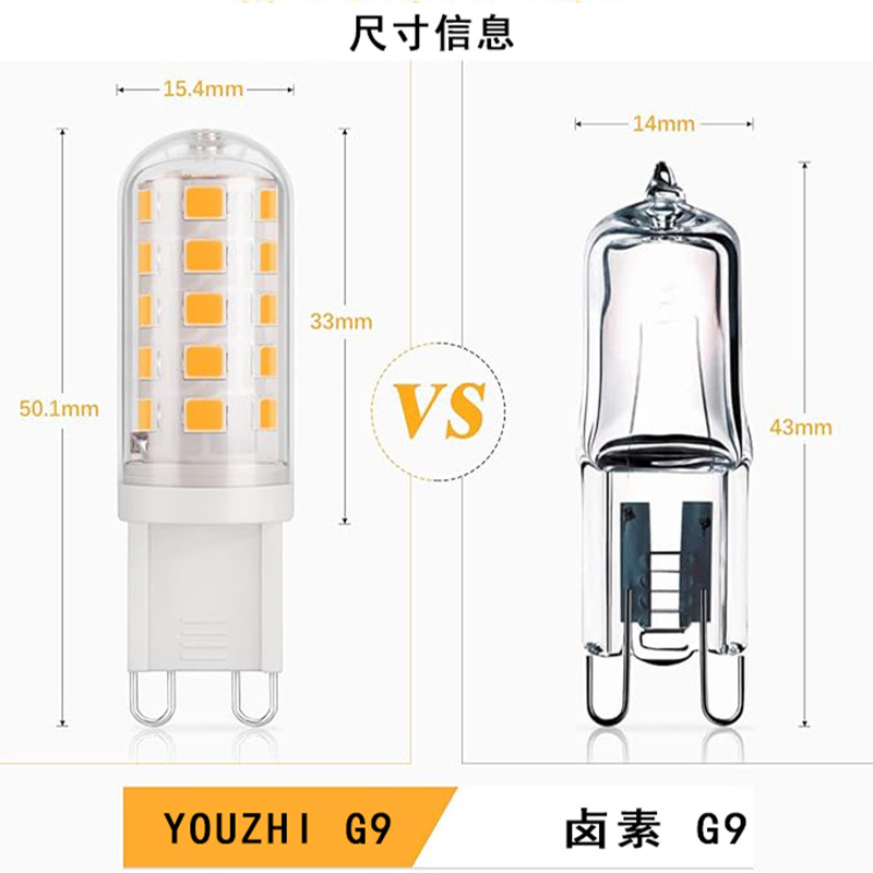 Cross-Border Supply Flicker-Free G9 Bulb G4 Led Ceramic Inserted Corn Lamp