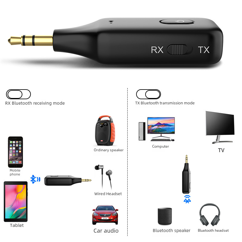 New Bluetooth receiver transmitter three-in-one car AUX hands-free call Computer TV projector transmitter
