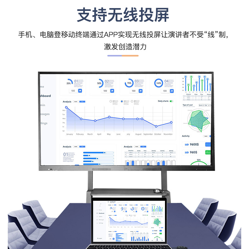 100/ 110inch Training Conference All-In-One Interactive Whiteboard Touch Screen Smart Teaching Tablet Cross-Border Manufacturer