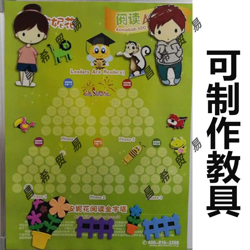 Thickened 1mm Magnetic Rubber Soft Magnet Car Sticker Advertising Magnetic Board Magnet Strong Magnetic Large Adhesive Thin Magnetic Sheet