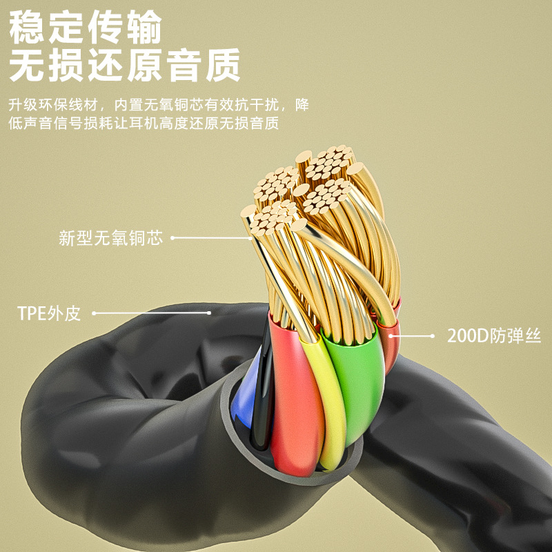 Ear-Mounted Heavy Bass Headphones Wired Android Mobile Phone Gaming Headset Wire-Controlled Sports Headset Round Hole Typc-C Flat