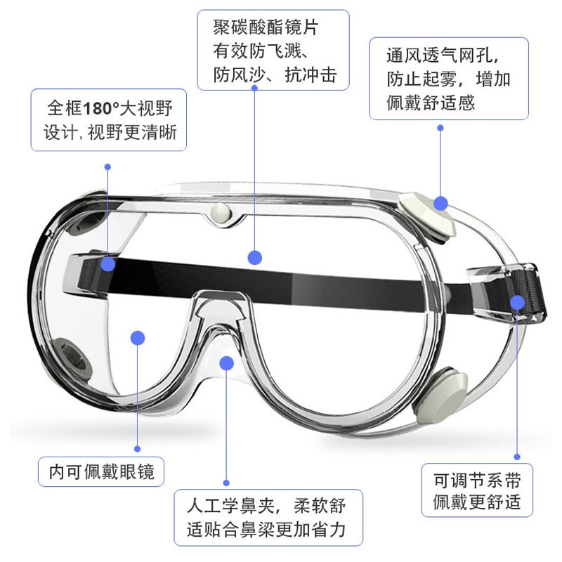 Laboratory Goggles, Anti-Splash Chemical Liquid, Labor Protection, Industrial Isolation, High-Definition Fog Wearable Myopia Glasses