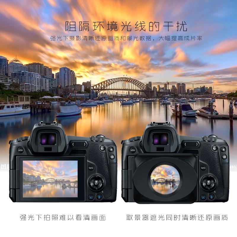 GGS viewfinder camera eye mask suitable for Canon Sony Fuji micro single SLR shading amplifier eyepiece