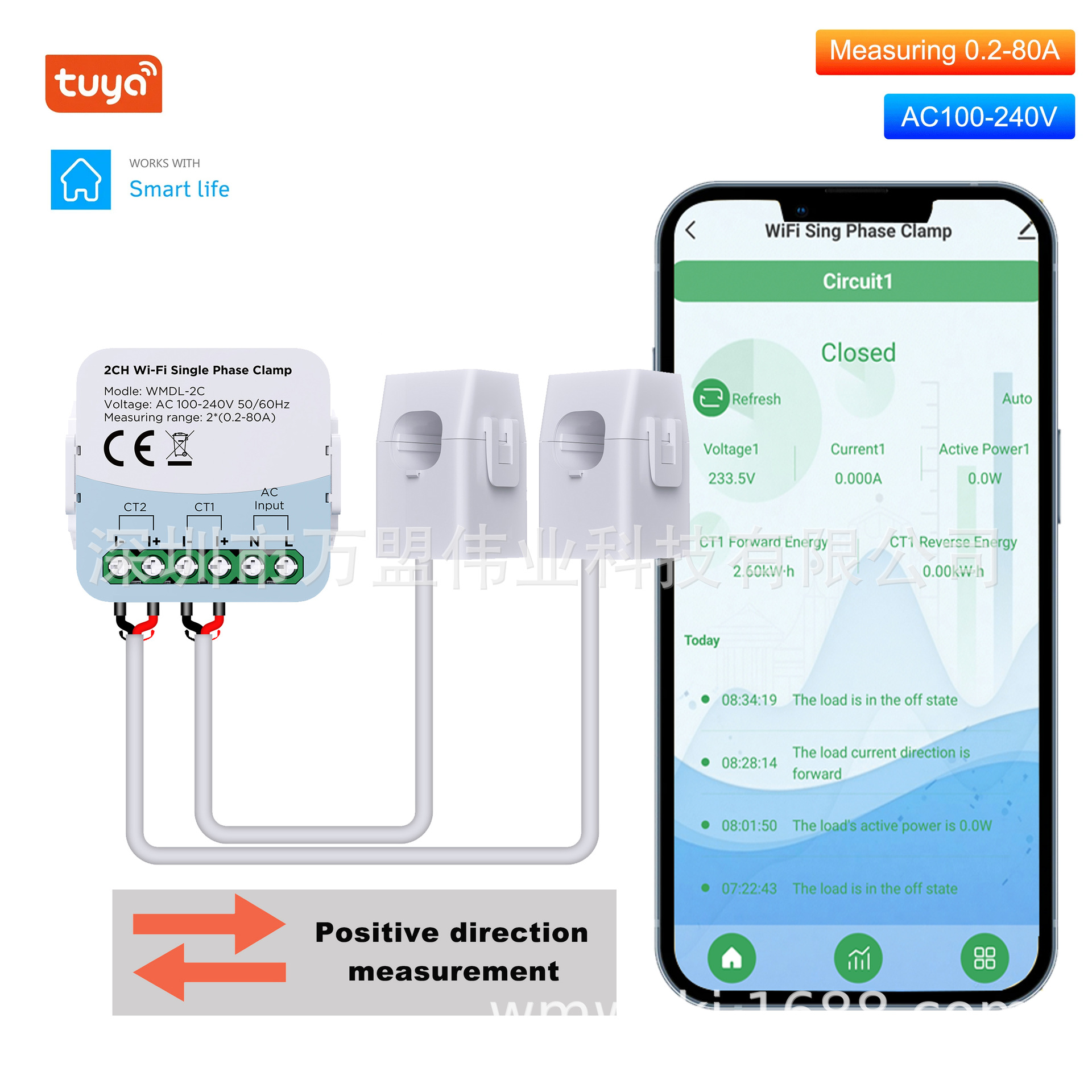 Интеллектуальный токовый трансформатор Tuya Wifi двухстороннего измерения удаленной статистики солнечной энергии