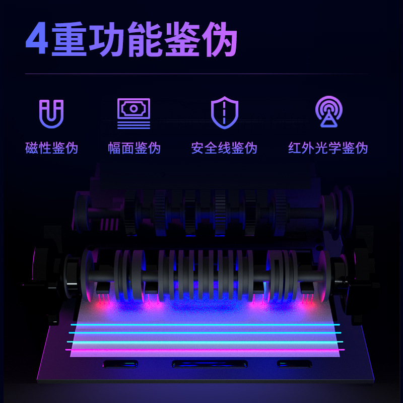 Deli 33302S Money Counting Machine Upgraded New Model Commercial Class C Small Household Convenient White