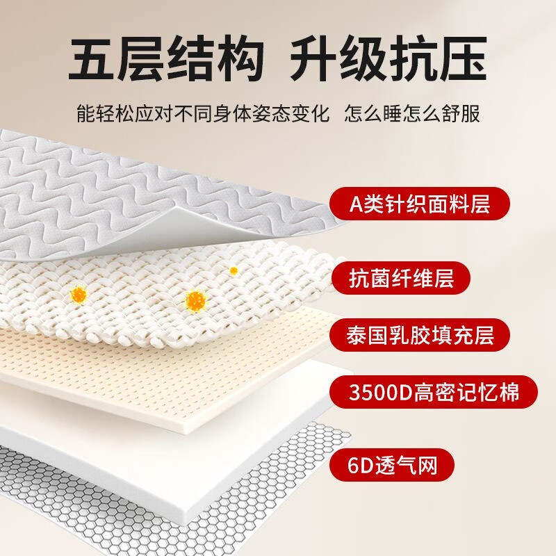 Thickened Latex Mattress Household Upholstered Mat Student Dormitory Tatami Sponge Mat Bottom-laying Single Bed Folding Memory Foam