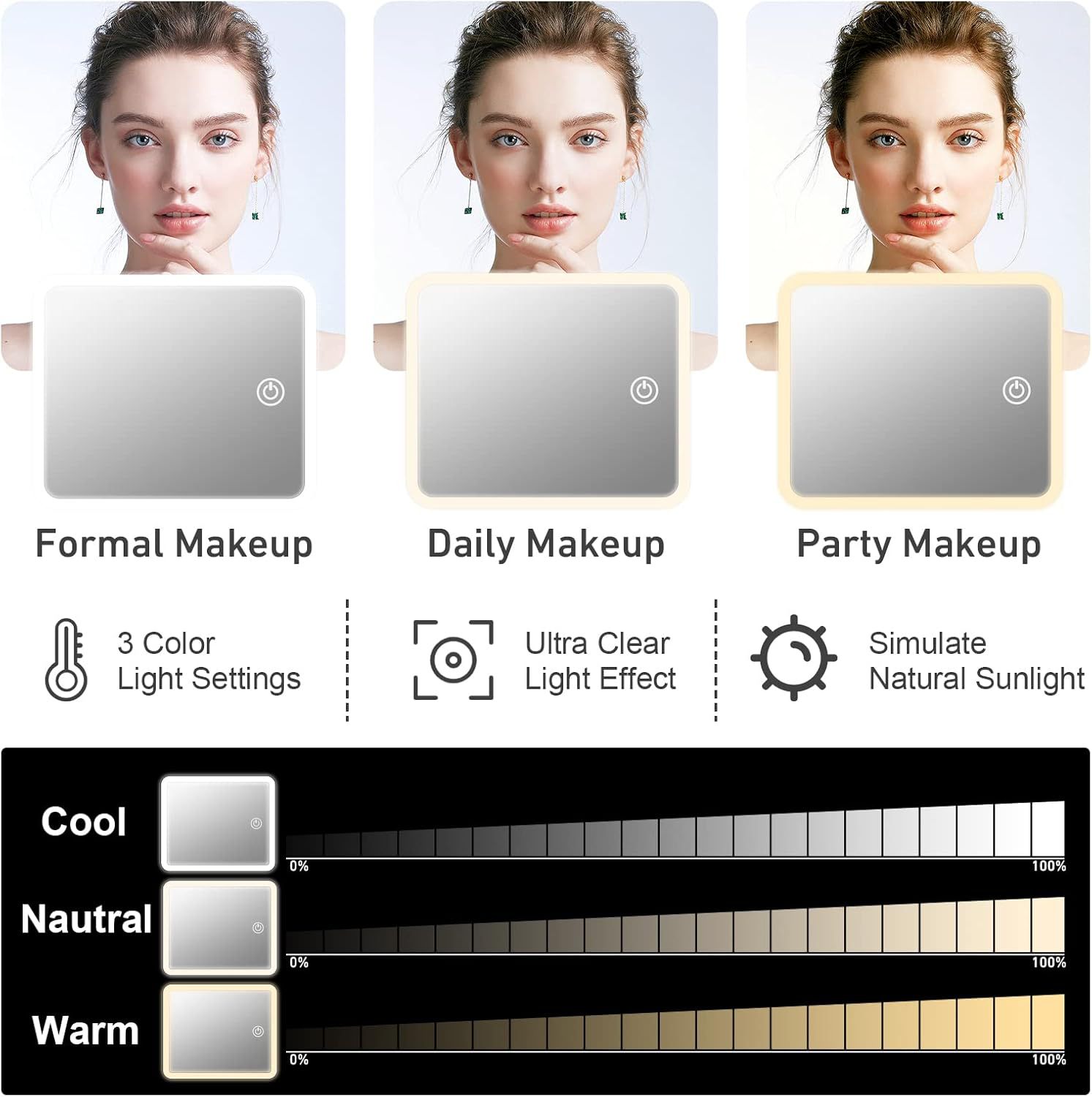 Cross-Border Pu Leather Leopard Print Makeup Case Manufacturer, Makeup Case with Mirror and Light, Large Capacity, High-End Makeup Case, Suitcase