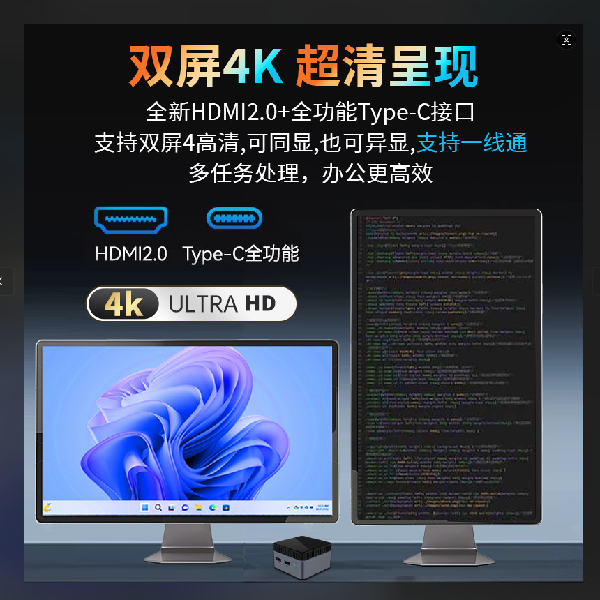 12Th Generation New Core N150 Quad-Core Mini Host Office Type-C Output Living Room Small Computer Ddr5 Small Host