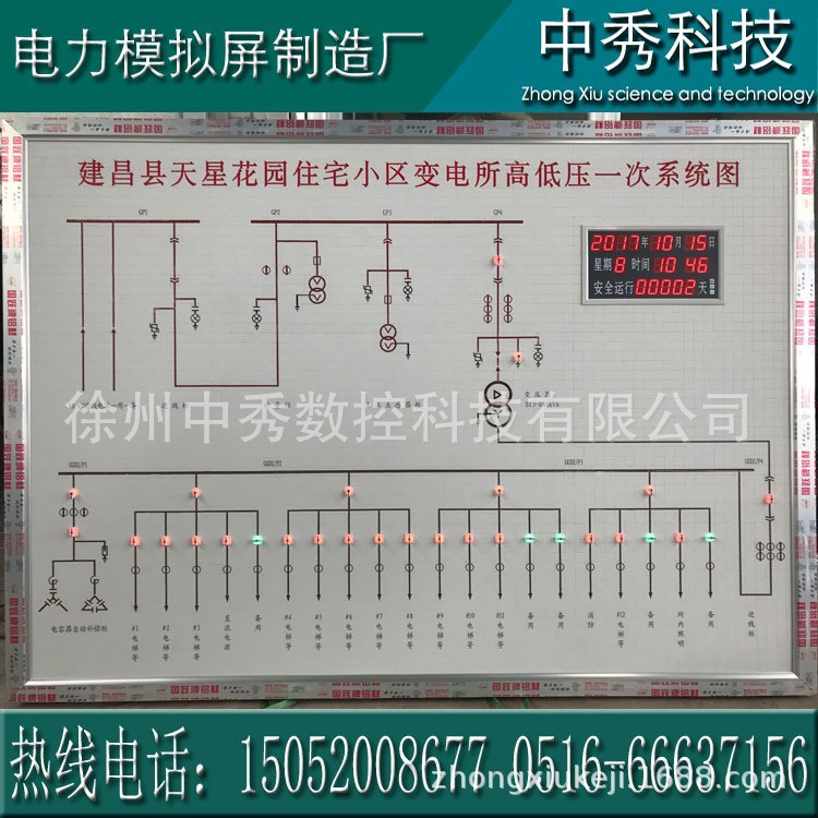 Zhongxiu Subway Railway Power Simulation Screen Mosaic Simulation Screen Photoelectric Display Railway Index Screen Simulation Diagram