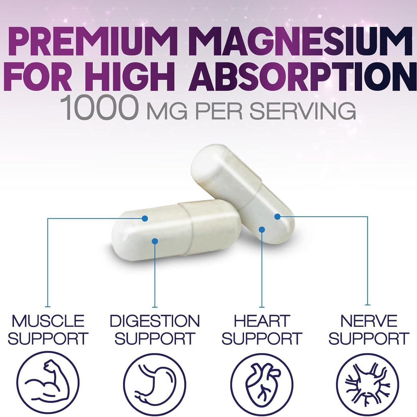 In Stock with Free Shipping Amazon Cross-Border Popular Magnesium Citrate Capsules Magnesium Citrate Source Factory