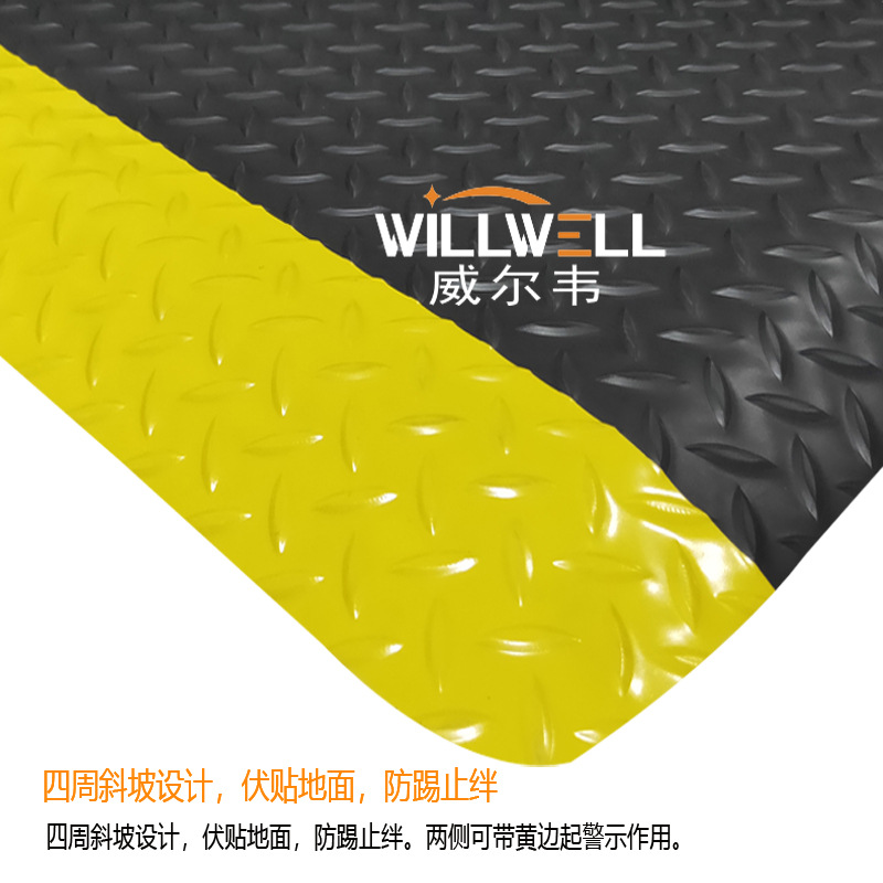 Wilway Axirsafe, You Can Get a Expensive, Odorless, Anti-Fatigue Floor Mat, Anti-Fatigue Floor Mat, Durable, One-Year Warranty