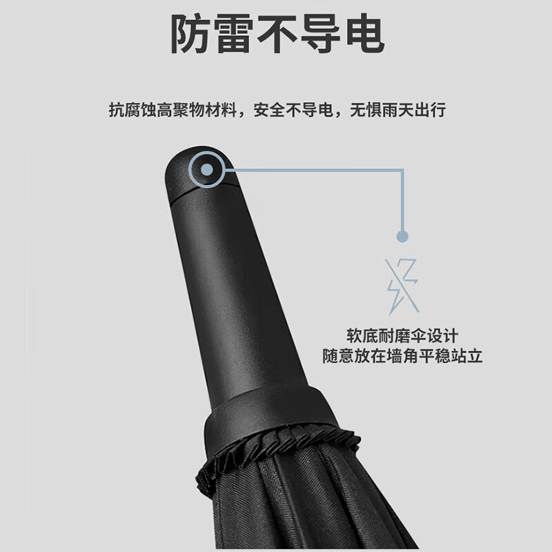 Processing and Customization of Large Straight Golf Umbrella Leather Handle 16 Rib Double Sunny Umbrella Gift Advertising Umbrella