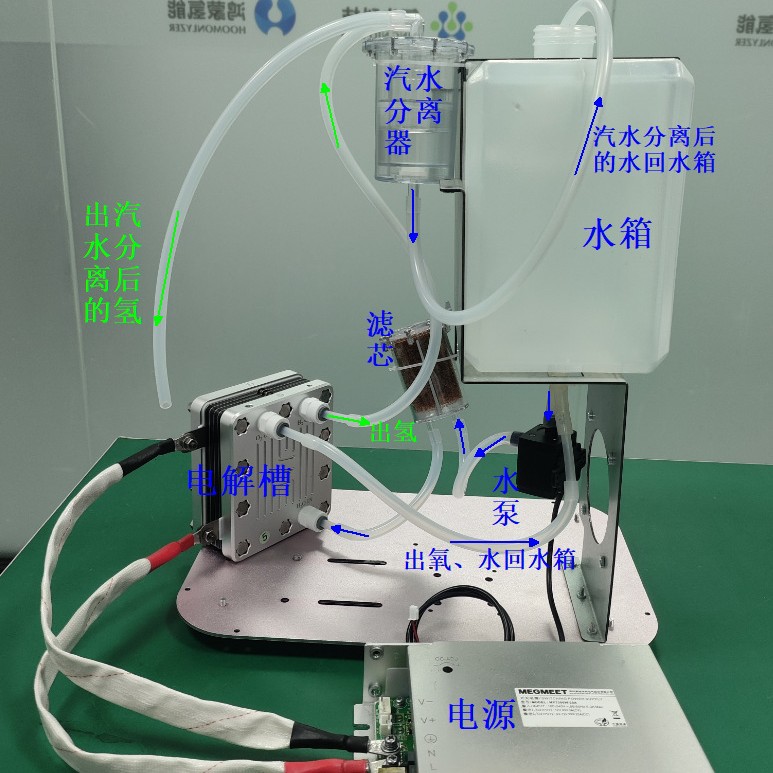 Hydrogen Niu H100 Pure Water Electrolytic Hydrogen and Gas Equipment Pem Electrolytic Tank Ready for Samples