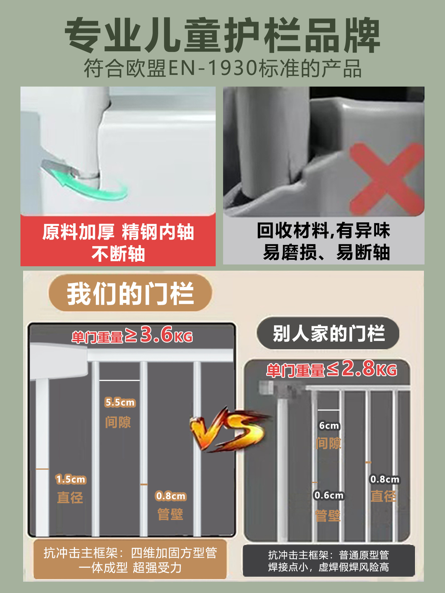 Перила для лестницы, детские ворота безопасности, ограждение для детей, ограждение для домашних животных