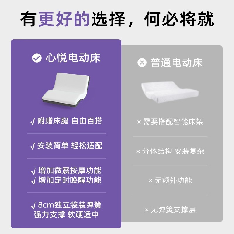 Qrua Nest Chuanyue Electric Smart Mattress Home Multi-Functional Adjustable Bed Frame Master Bedroom Double Bed Wedding Bed