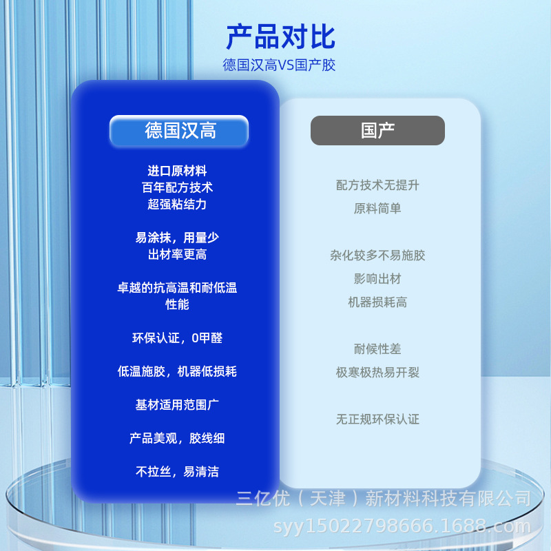 Woodworking Vacuum Plastic Suction Plastic Fd3139 Furniture Pvc Film Laminated Blister with Strong Adhesion German Henkel Plastic Suction Plastic