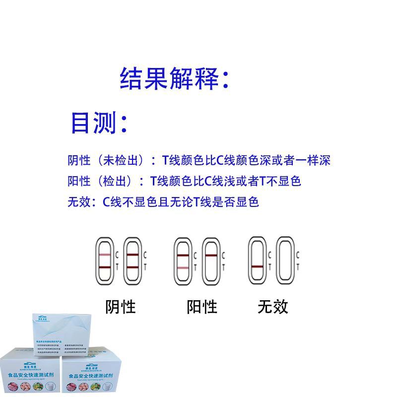 Pesticide Rapid Detection Card Colloidal Gold Chromatography Method