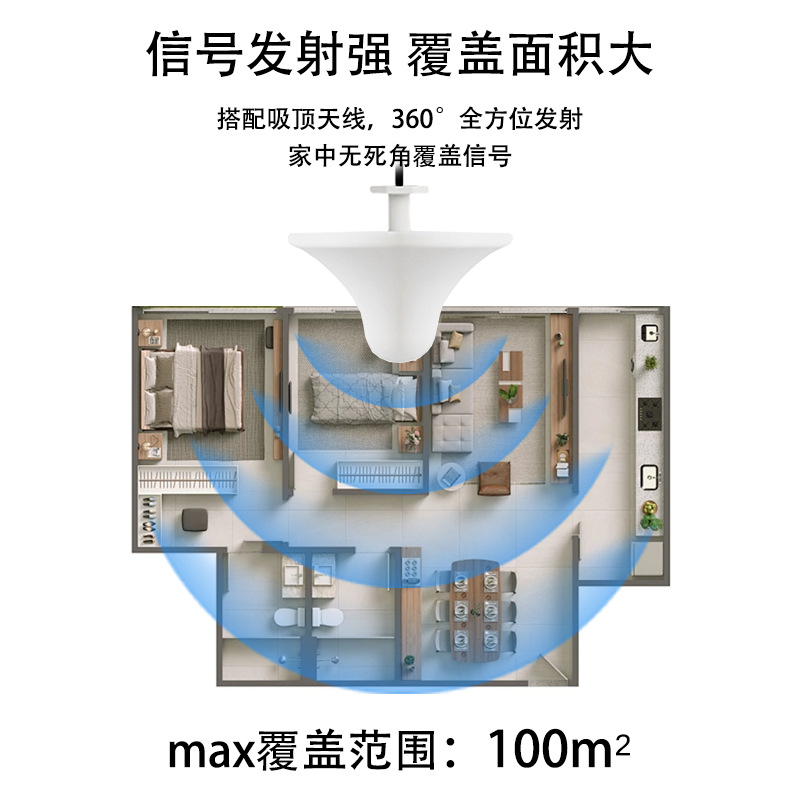 Cross-border hot sale GSM mobile phone signal amplifier 900/1800MHz factory direct sale 4G mobile phone signal booster