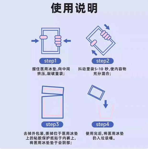 Directly Supplied from the Source, Medical Perineal Cold Compress Pad, Postpartum Natural Birth, Caesarean Section Wound Ice Pad, Ice Pack Care