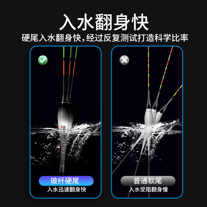 Ximaro Luminous Floating Hook Color-Changing Ultra-Fine Hard-Tail Digital Floating Laser Tail Fish Float Day and Night Crucian Carp Float