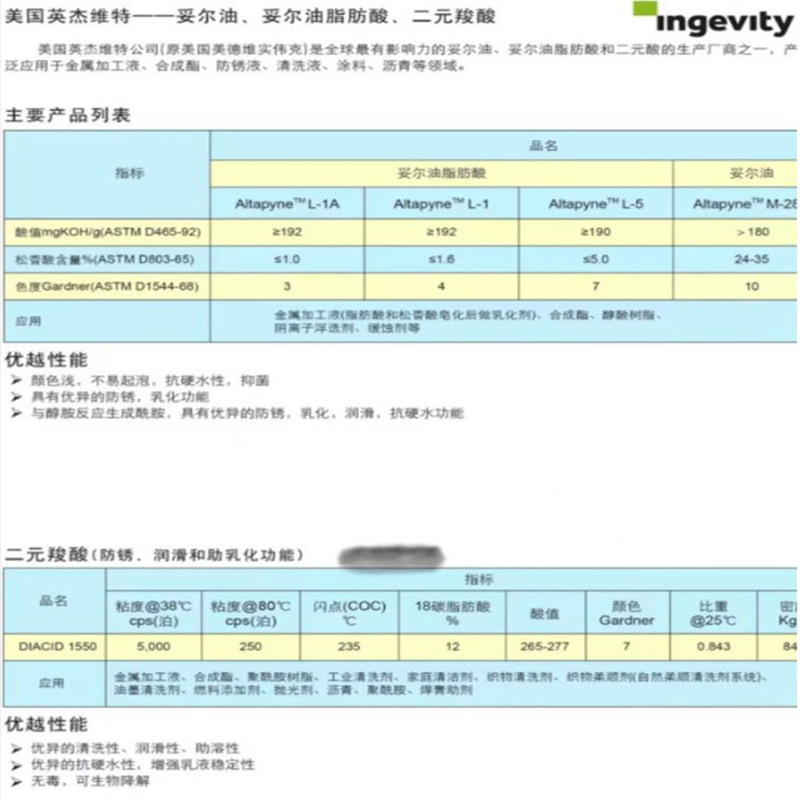 Tuer Grease Acid American Invitt Metal Lubrication Anti-Hardness Hydrolyzer L-1L-1A Acid Environmental Protection