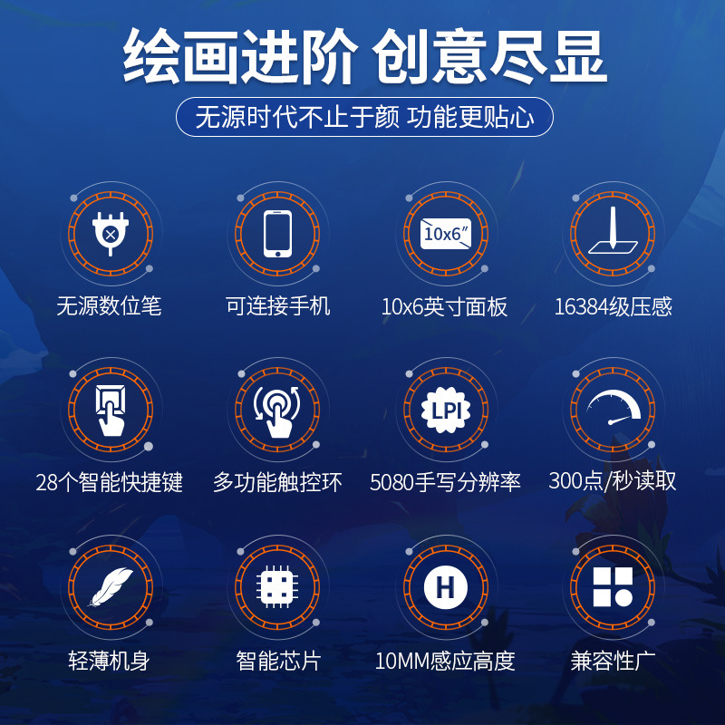 Gaoman M6 Цифровая Рисовальная Плита Может Быть Подключена к Мобильному Телефону Рисовальная Плита Цифровой Рисунок Ввод Ручного Письма Компьютер Рисование