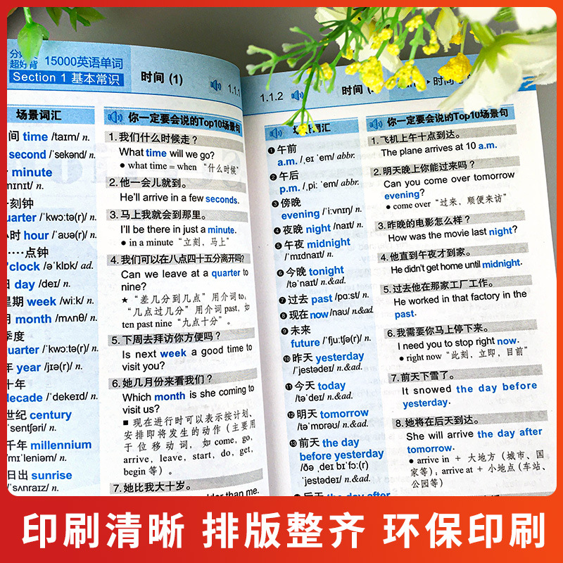 15000 English words pocket book commonly used English vocabulary shorthand complete collection of early and high school daily quick memory