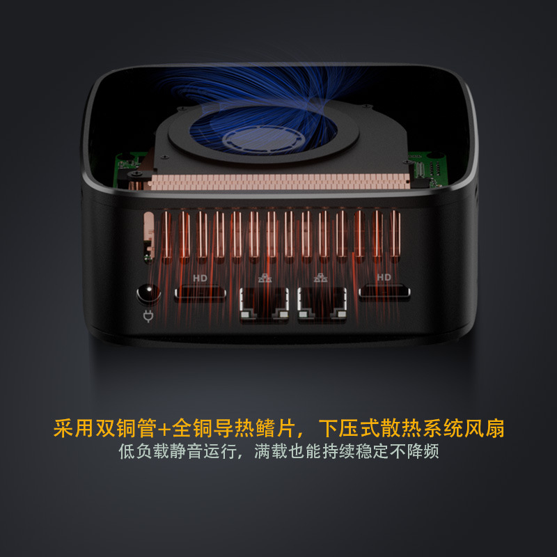 12Th Generation Core I3I5I7Nuc Mini Computer Host Minipc Dual 2.5g Network Port Hdmiwifi6Typec