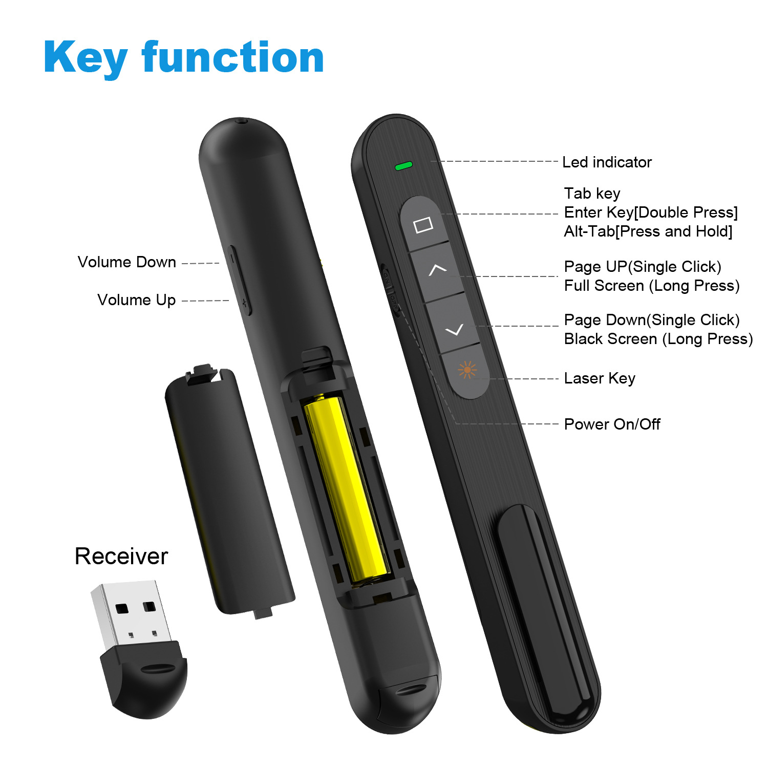 Manufacturer's Spot Direct Sales Cross-Border Supply Ppt Page Turning Pen Export 2.4g Wireless USB Multi-Function Page Turning Pen