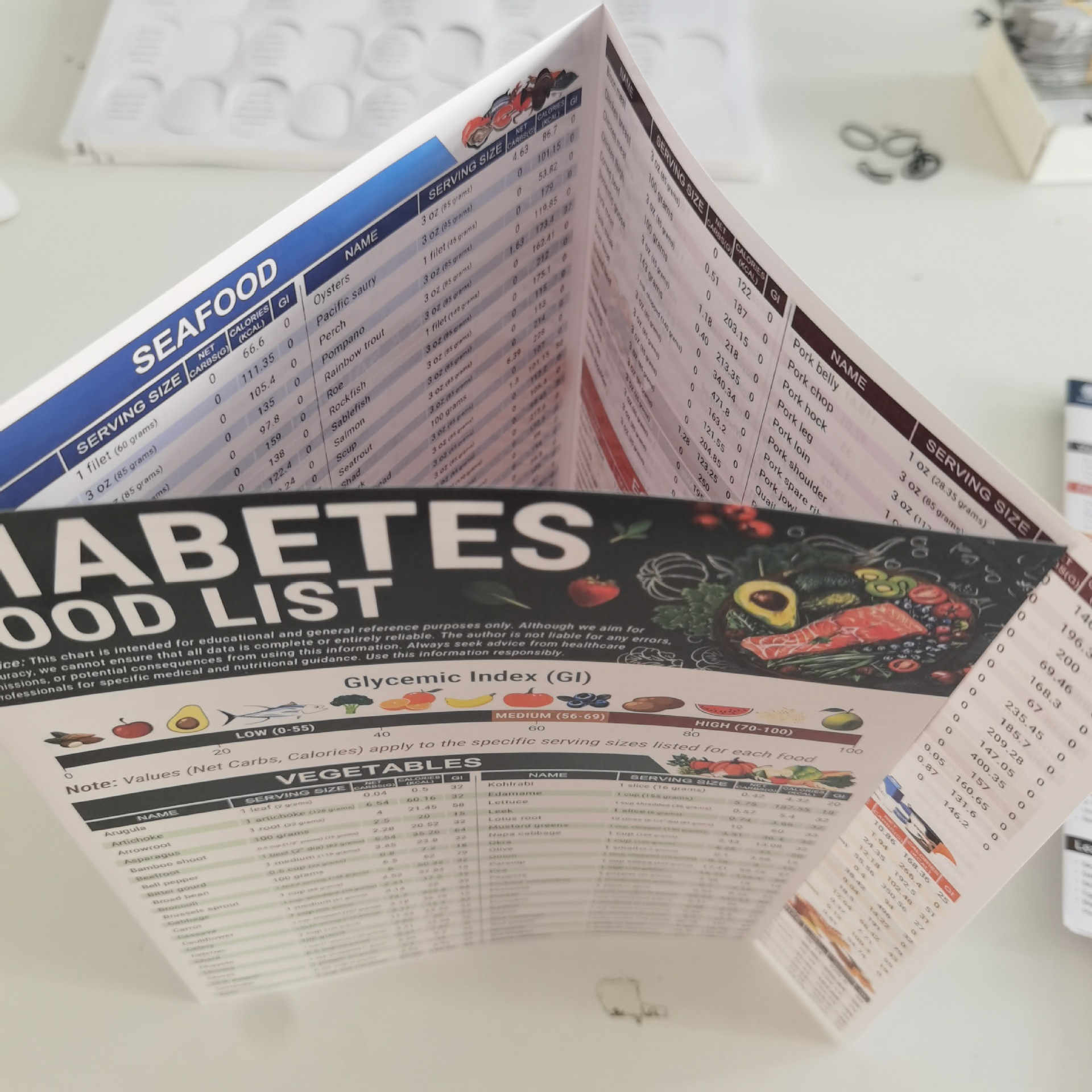 Cross-Border Spot Healthy Food Meal Guide Food List Healthy Diet Recipe Set