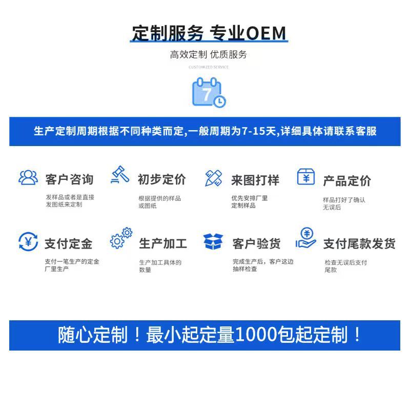 Customized Oversized Roll Lazy Rag Absorbent Disposable Dishwashing Towel Household Wet and Dry Dual-Use Kitchen Paper Towel to Gases