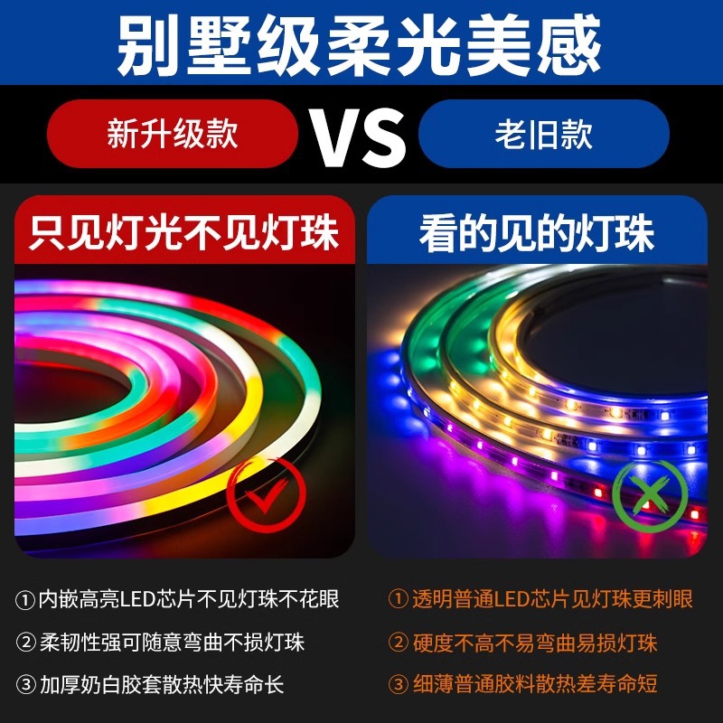 Neon strip suit led strip magic rgb strip monochrome marquee strip outdoor waterproof silicone strip