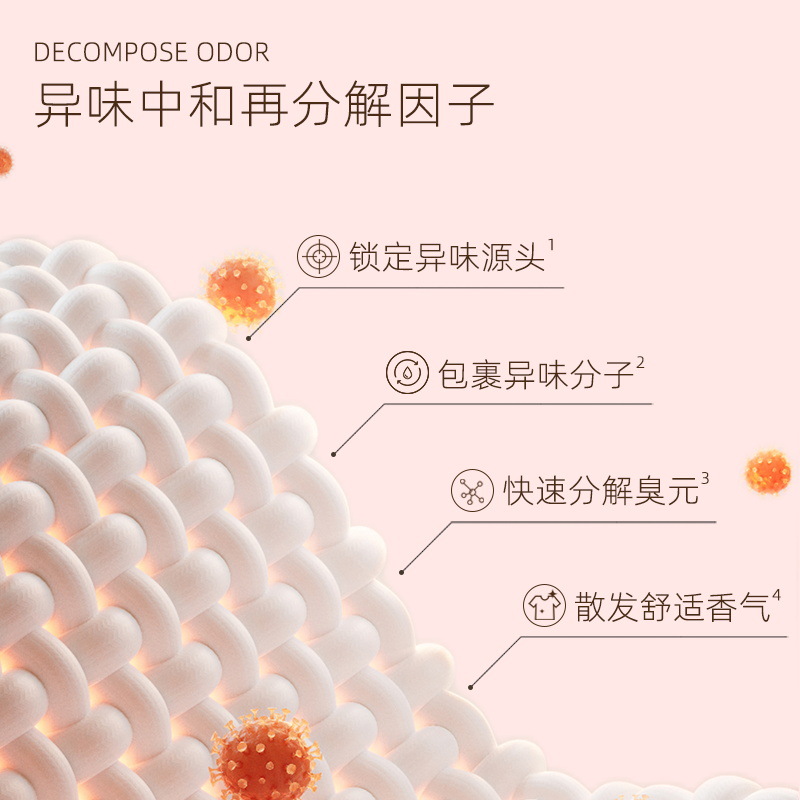 HANBOLI Han Boli Clothing Fragrance Spray Clothes Aromatherapy Fabric Hot Pot Deodorization Clothing Spray