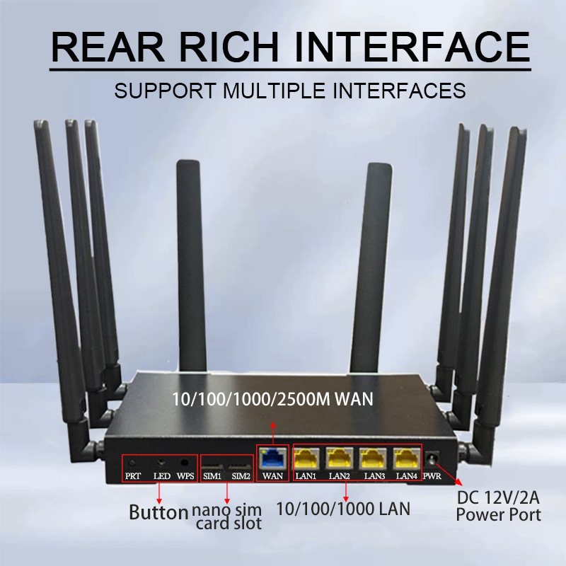 Industrial Grade 2.4G+5G Dual Band 5g Cpe Wifi6 Ax3000 Router Phy Network Port External 8 Antennas