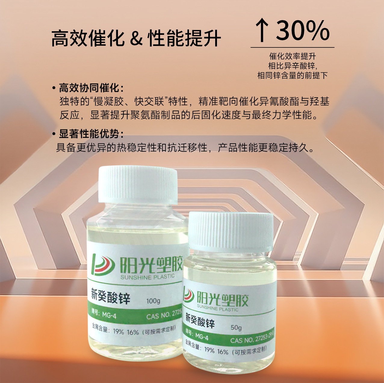 Zinc Neodecanoate Catalyst Is an Environmentally Friendly Alternative to Organic Lead and Mercury, and Is an Efficient Polyurethane Catalyst Used in Coatings and Adhesives