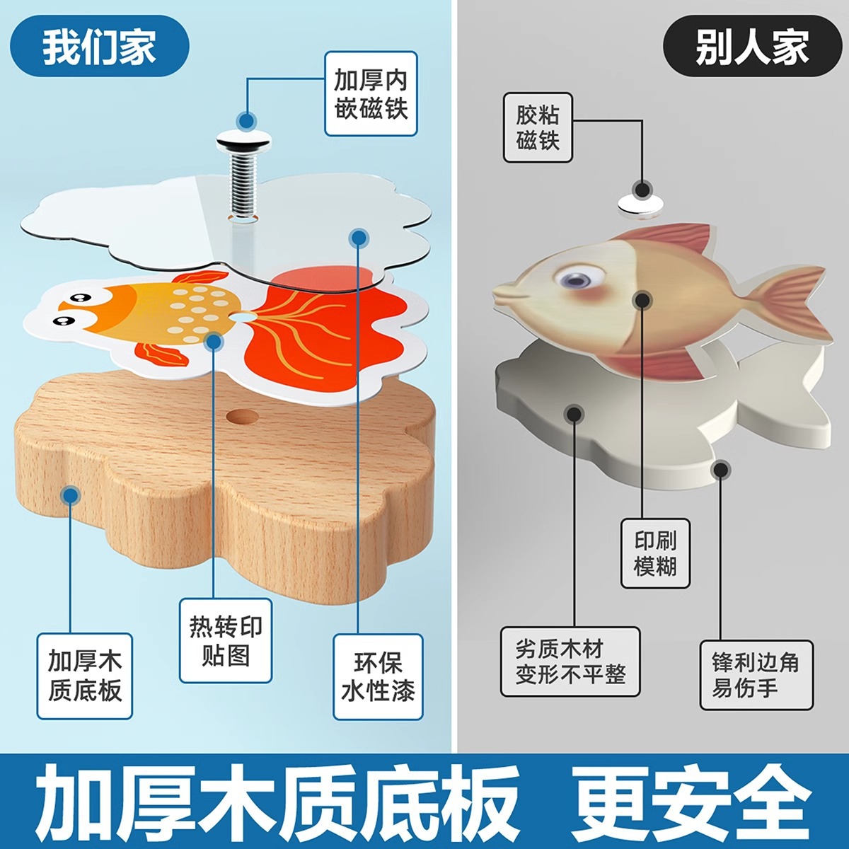 Children's Fishing Toys Magnetic Wooden Fish 1 to 3 Years Old Baby Educational Early Education Cognitive Ocean Fish First Year Gift