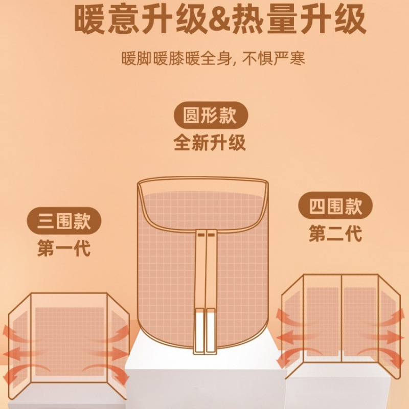 Office Workstation Under-Desk Heater, Winter Leg Warmer, Foot Warmer, Heating Pad, Foot Warmer, Foot Warmer Artifact